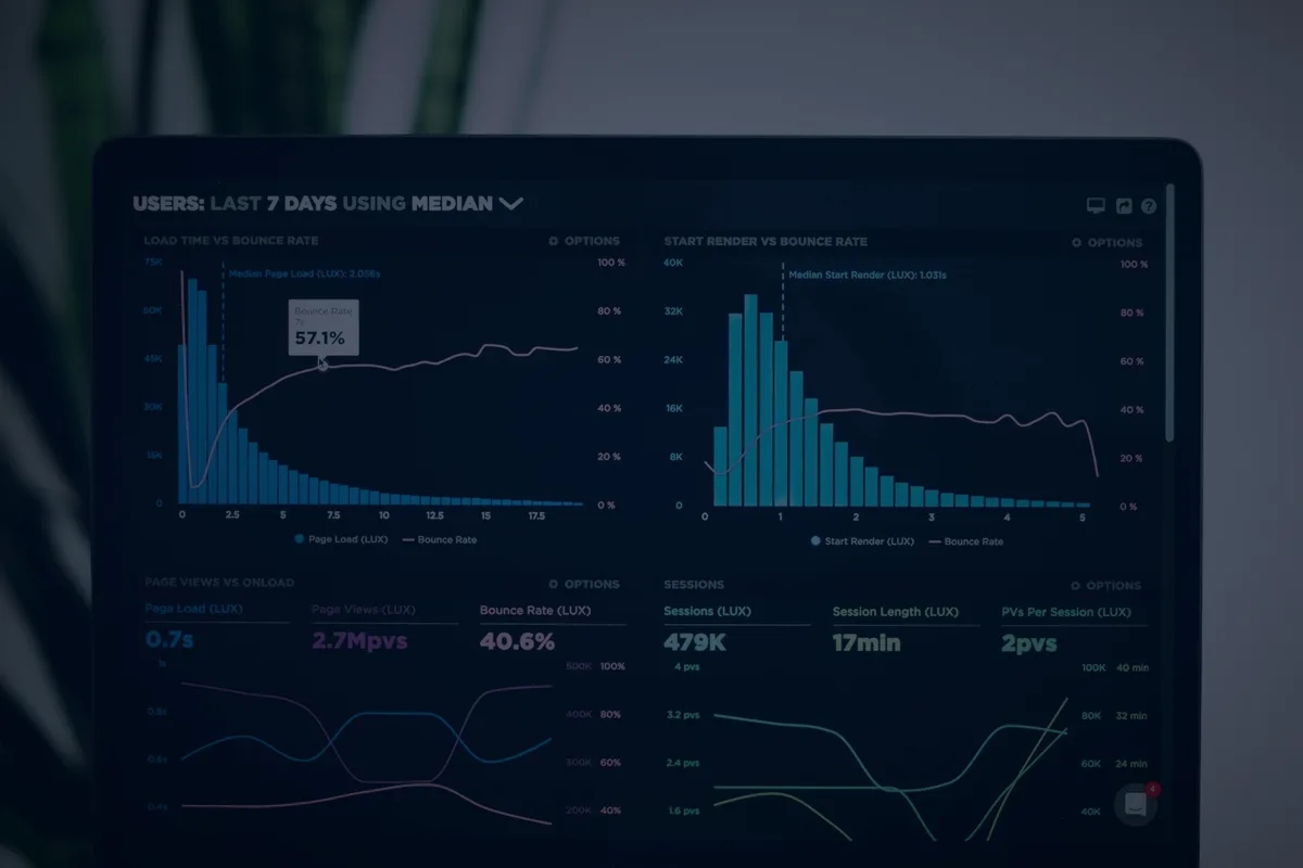 Potenzialanalyse für Automatisierung