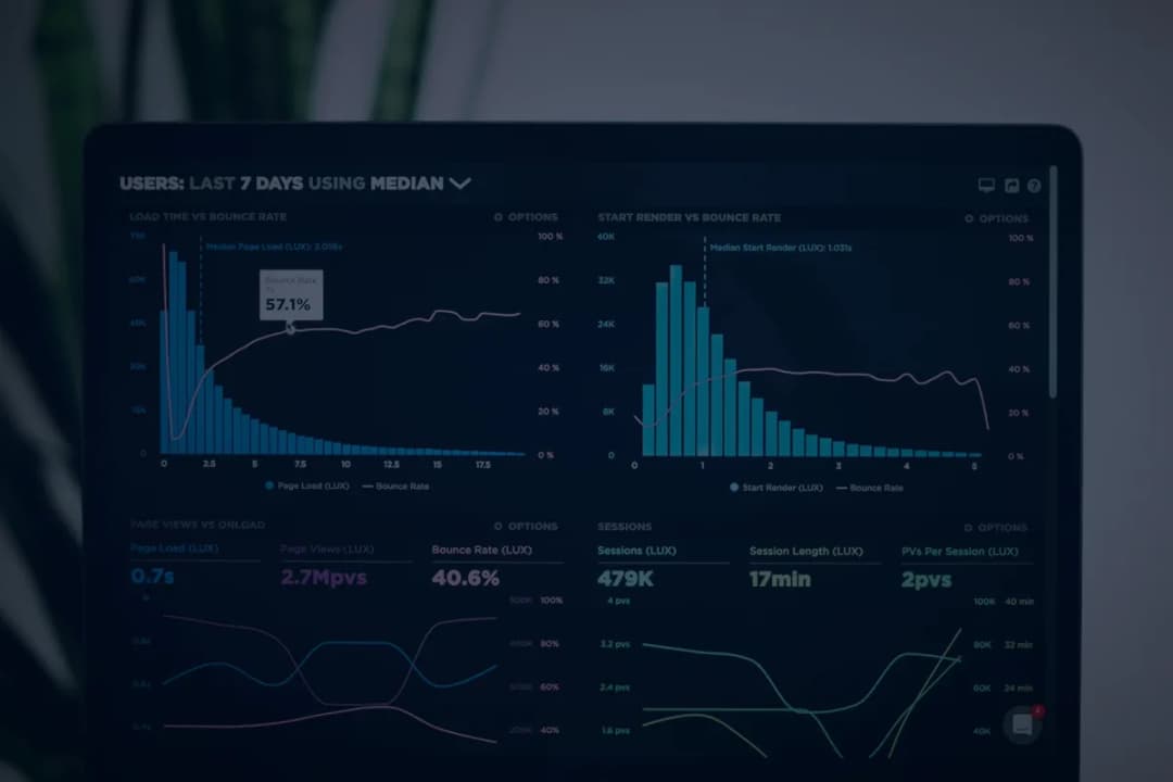 Potenzialanalyse für Automatisierung